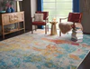 Are these rugs suitable for wood floor @ are the non slip