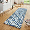 Basic 102821 Nordic Blue Rug Questions & Answers